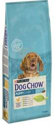 Purina Dog Chow Puppy με κοτόπουλο 14kg