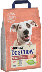 Purina Dog Chow Sensitive Adult με σολομό 14kg